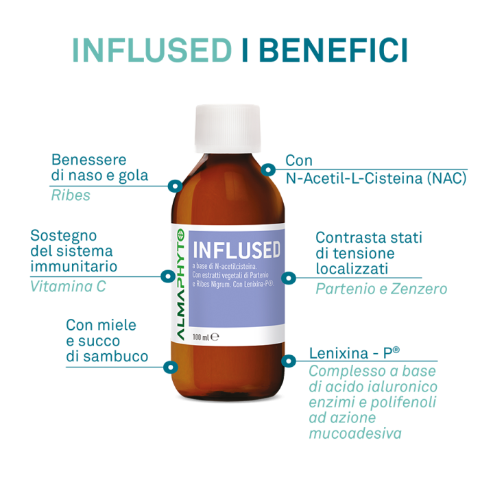 INFLUSED