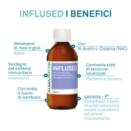 INFLUSED