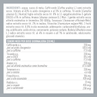 Programma Equilibrio del Peso