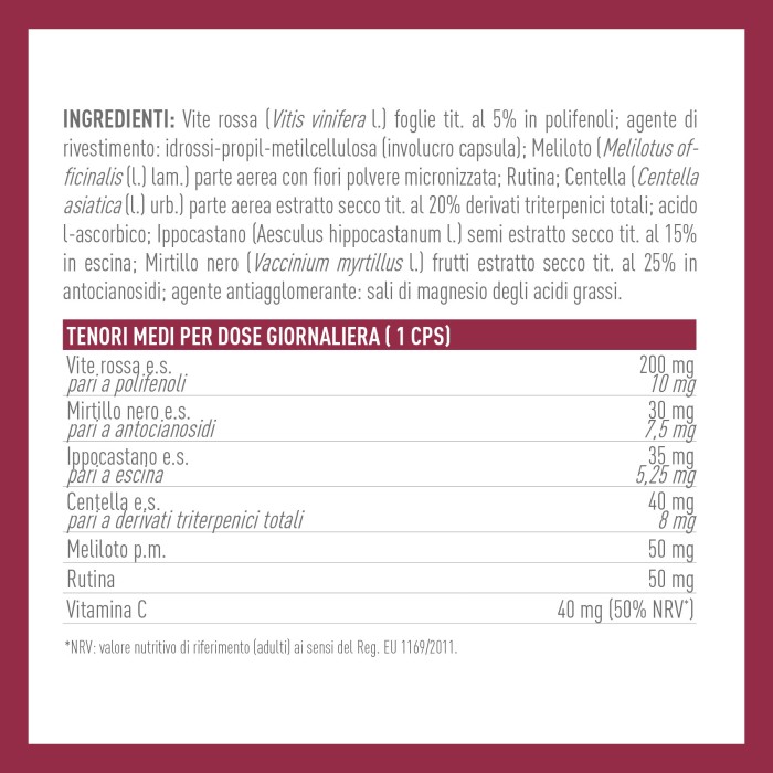 Programma Drenaggio dei Liquidi e Ritenzione Idrica