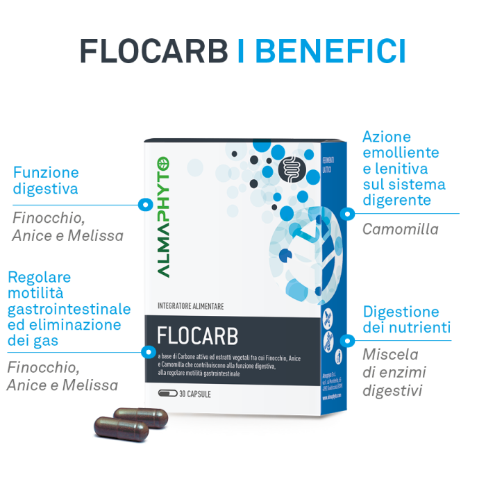 Programma Intestino Felice Urto
