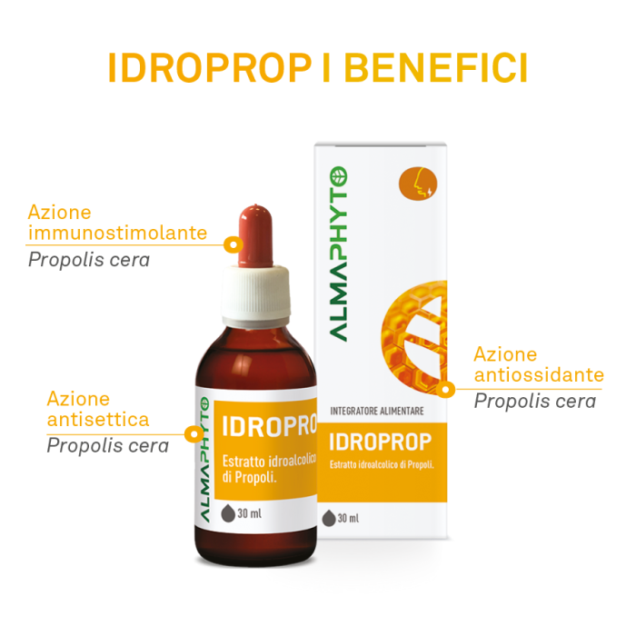 IDROPROP