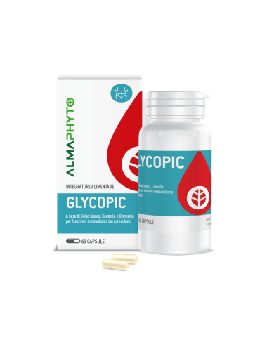 GLYCOPIC