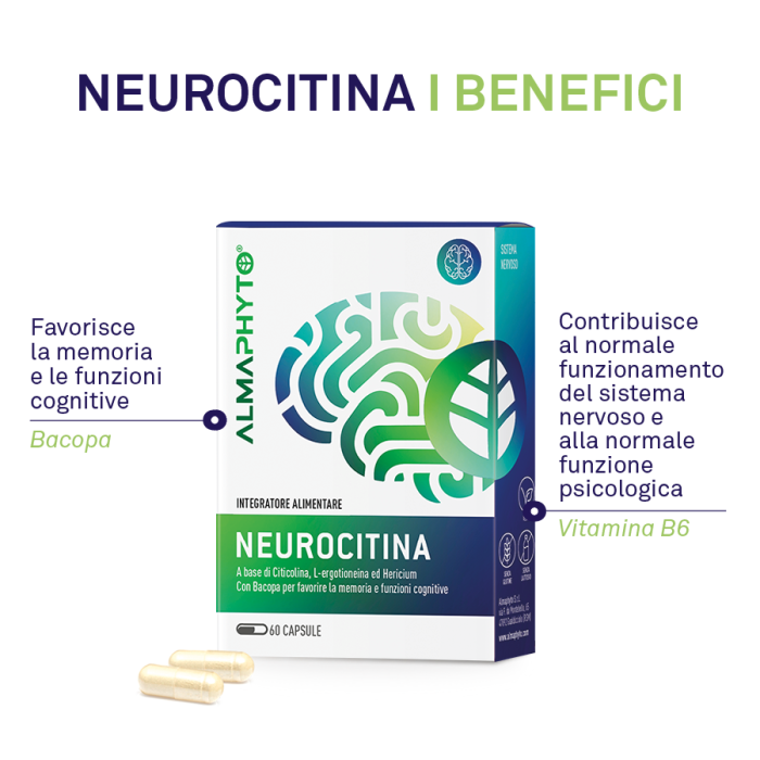 NEUROCITINA