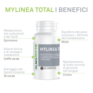 MYLINEA TOTAL