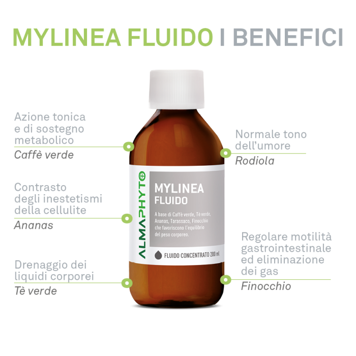 MYLINEA FLUIDO
