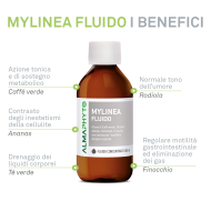 MYLINEA FLUIDO