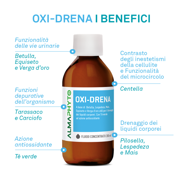 OXI-DRENA