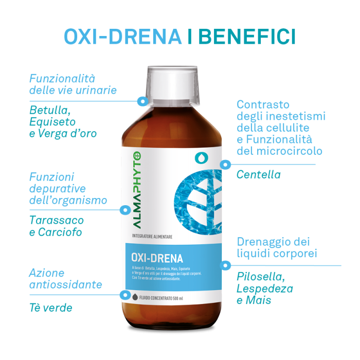 OXI-DRENA