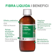 FIBRA LIQUIDA