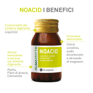 NOACID