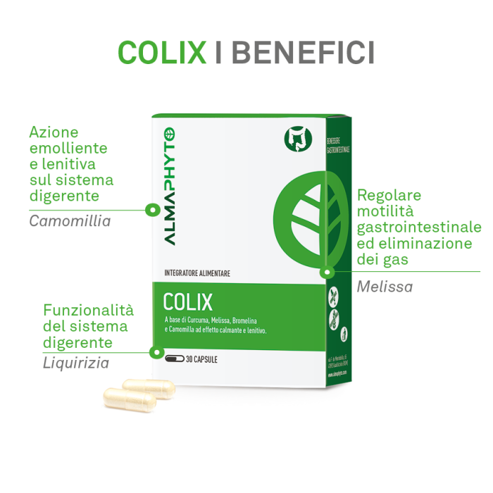 COLIX