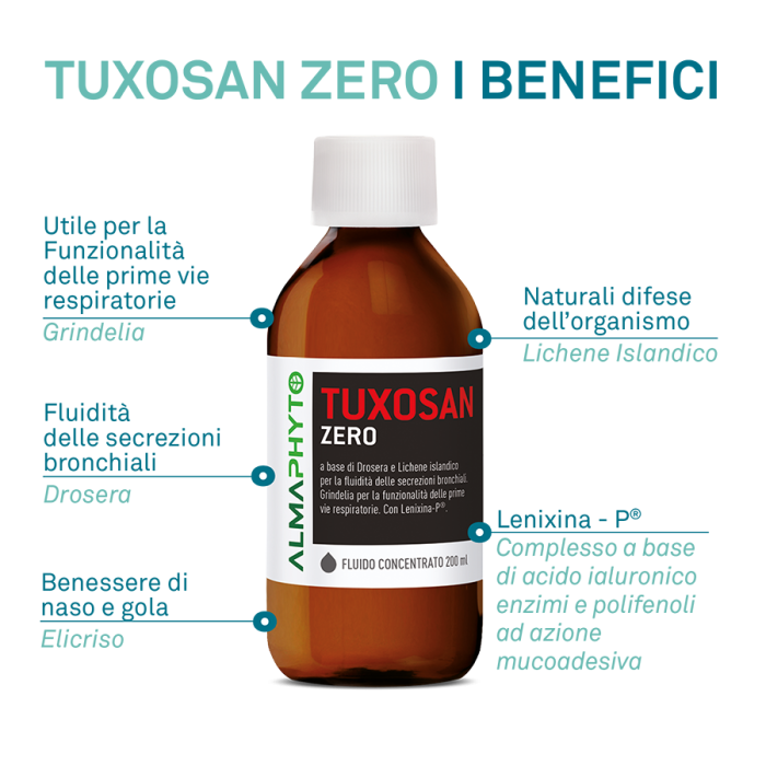 TUXOSAN ZERO