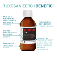 TUXOSAN ZERO