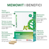 MEMOWIT
