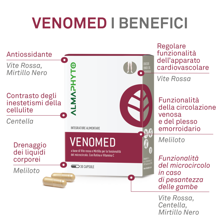 VENOMED