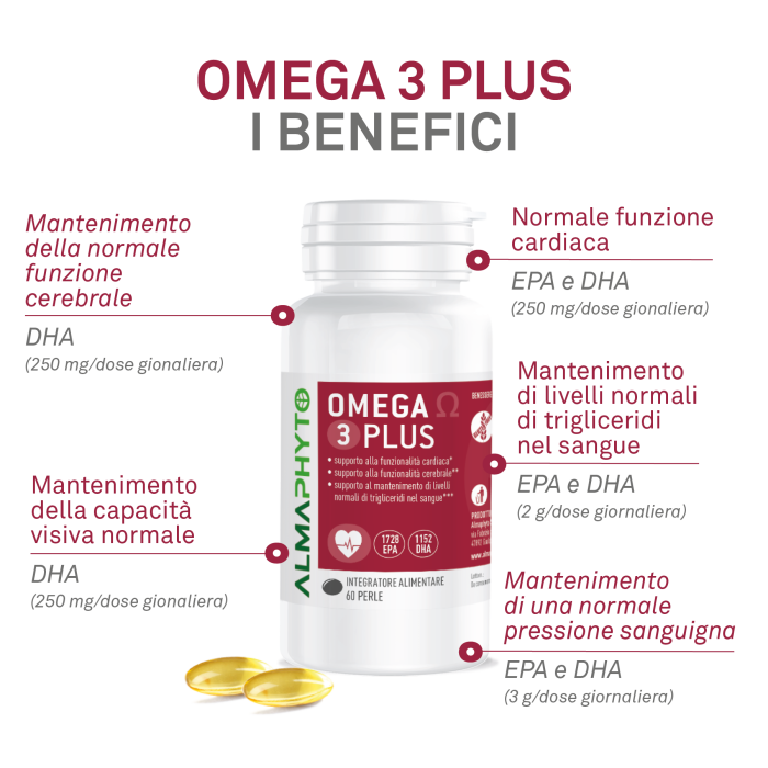 OMEGA 3 PLUS