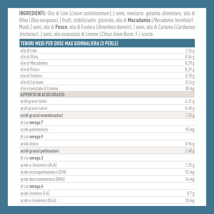 OMEGA 3679