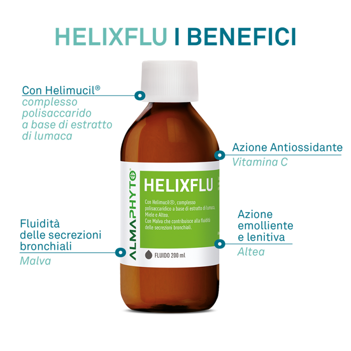 HELIFLUX