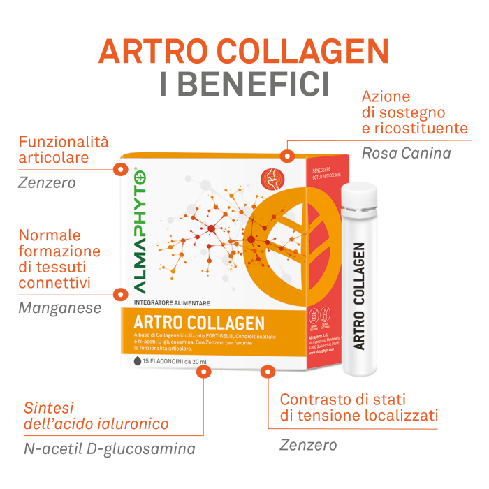 ARTRO COLLAGEN
