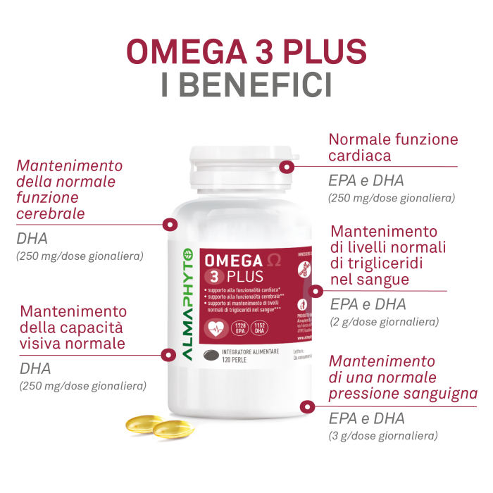 OMEGA 3 PLUS