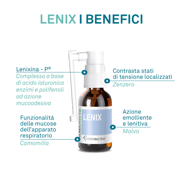 LENIX SPRAY