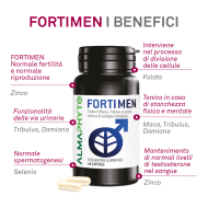 FORTIMEN