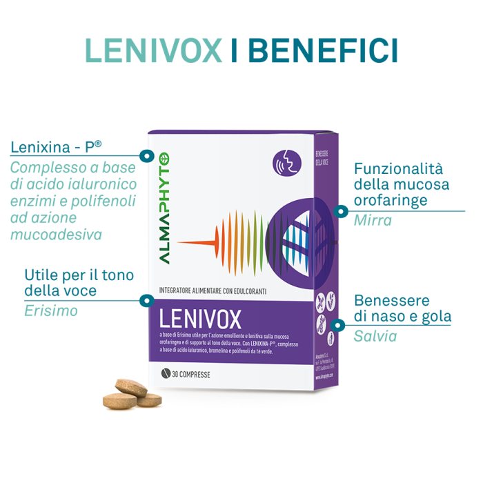 LENIVOX