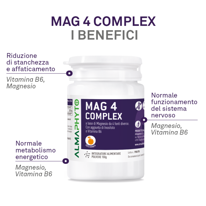 MAG 4 COMPLEX