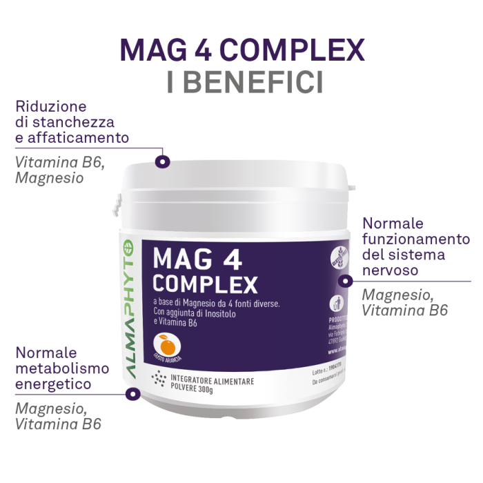 MAG 4 COMPLEX
