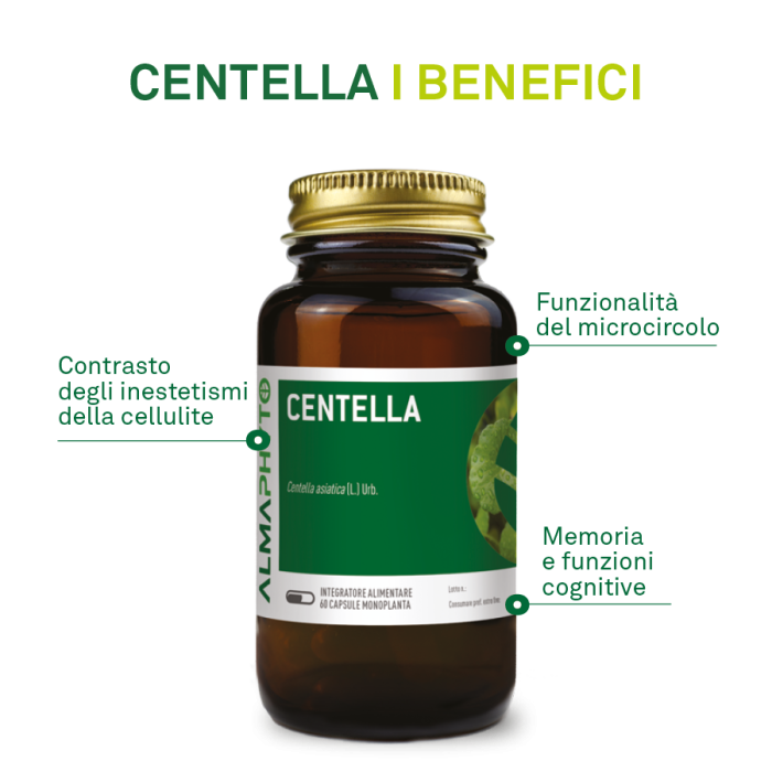 CENTELLA
