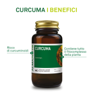 CURCUMA