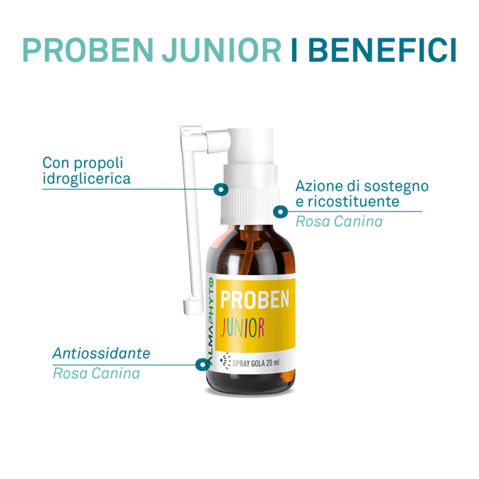 PROBEN JUNIOR