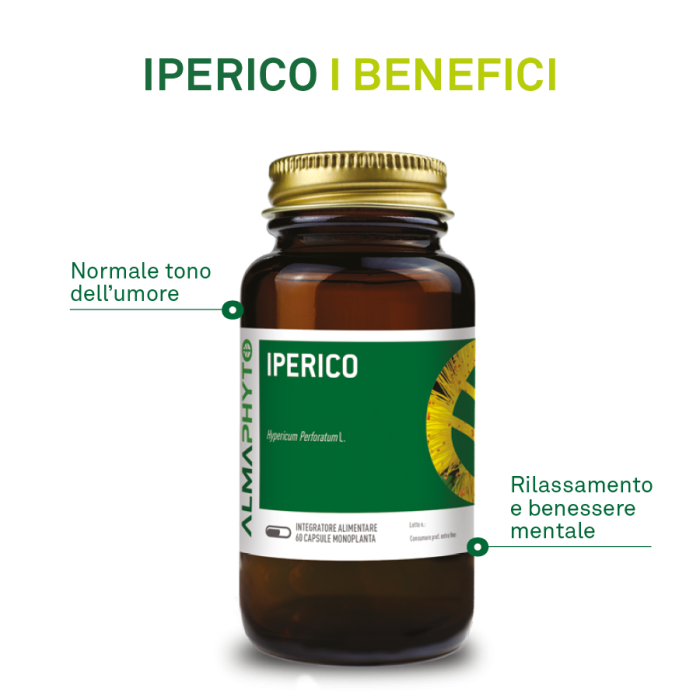 IPERICO