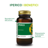 IPERICO