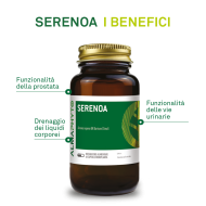 SERENOA