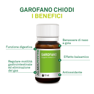 GAROFANO