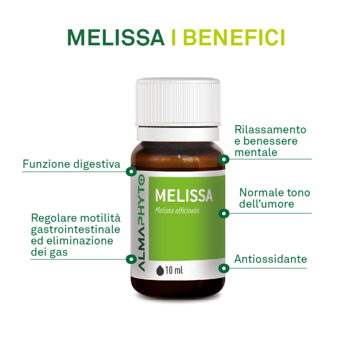 MELISSA