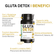 GLUTADETOX