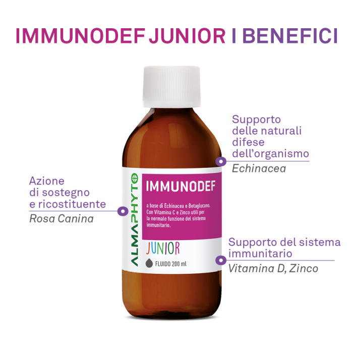 IMMUNODEF JUNIOR